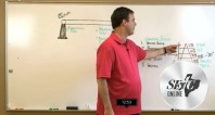 Sermon Based Small Groups
