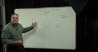 Connecting Pastors Part 1